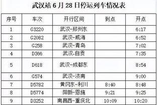 Skip：我一直觉得勒布朗需要帮助需要欧文 今晚我也分辨不清了